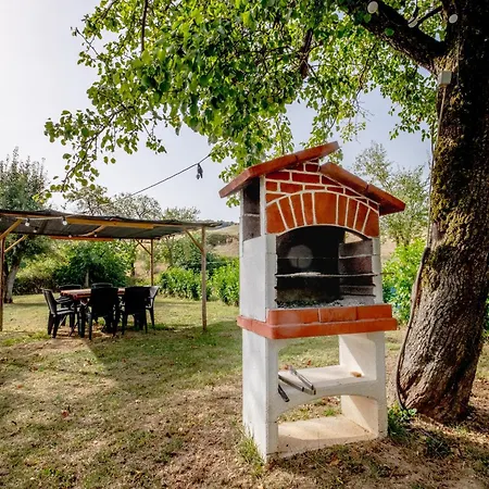 Ginestra Farma *